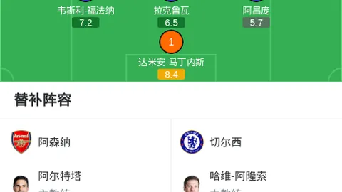 腾讯电竞数据，足球盘口网站下载，创新高，跨界合作新突破